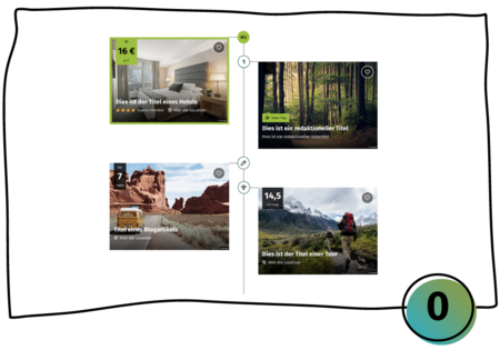 Vertikale-Timeline+ Modul in Variante 0 mit Kacheln
